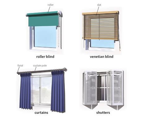 SHUTTER Meaning in Tagalog .